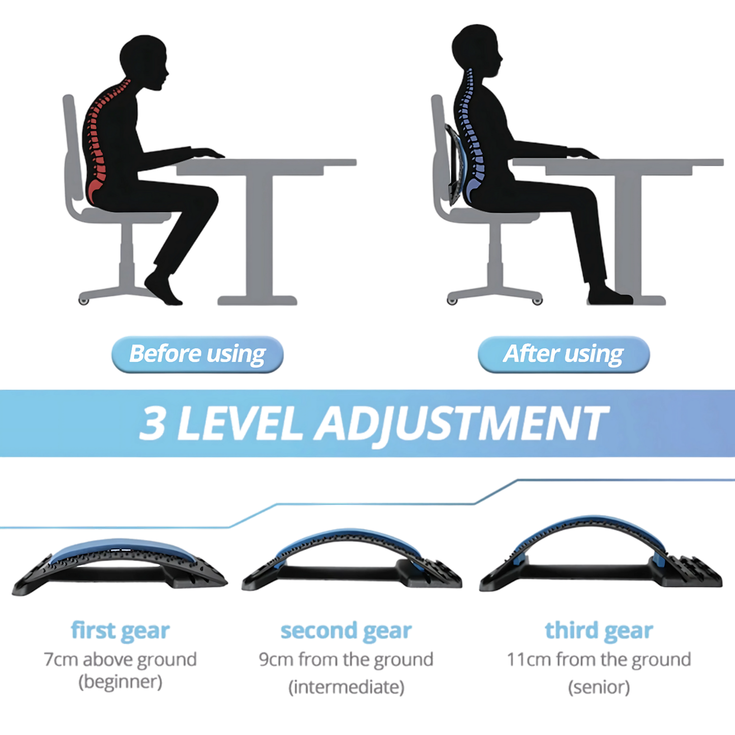 Back Pain Relief Posture Corrector Back Stretcher