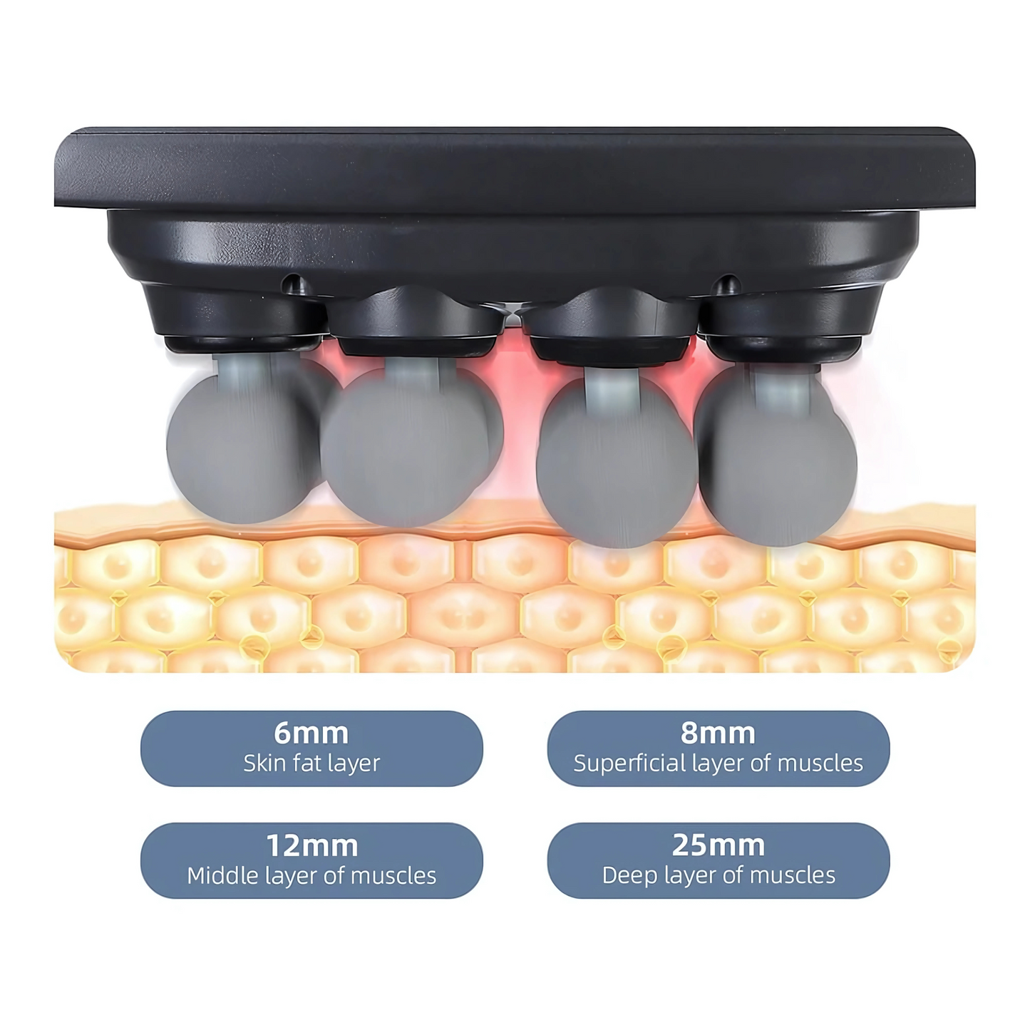 HyperFlex Massage Gun - Quiet and Powerful Deep Tissue Massager